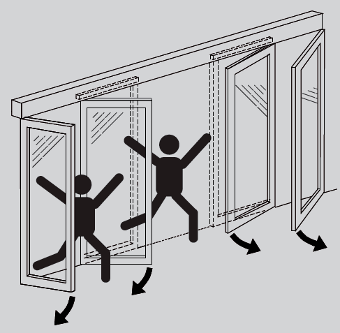 Puertas Automáticas Antipánico – Sasa 2 Amf